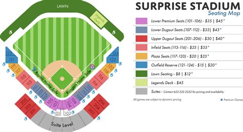 Feb 4, 2023 · Surprise Stadium will host 30 games this season, including matchups against every team in the Cactus League. Cost : Tickets start at $8.00 | Dynamic pricing may apply to select premium games Contact : Surprise Stadium Box Office 623.222.2222 